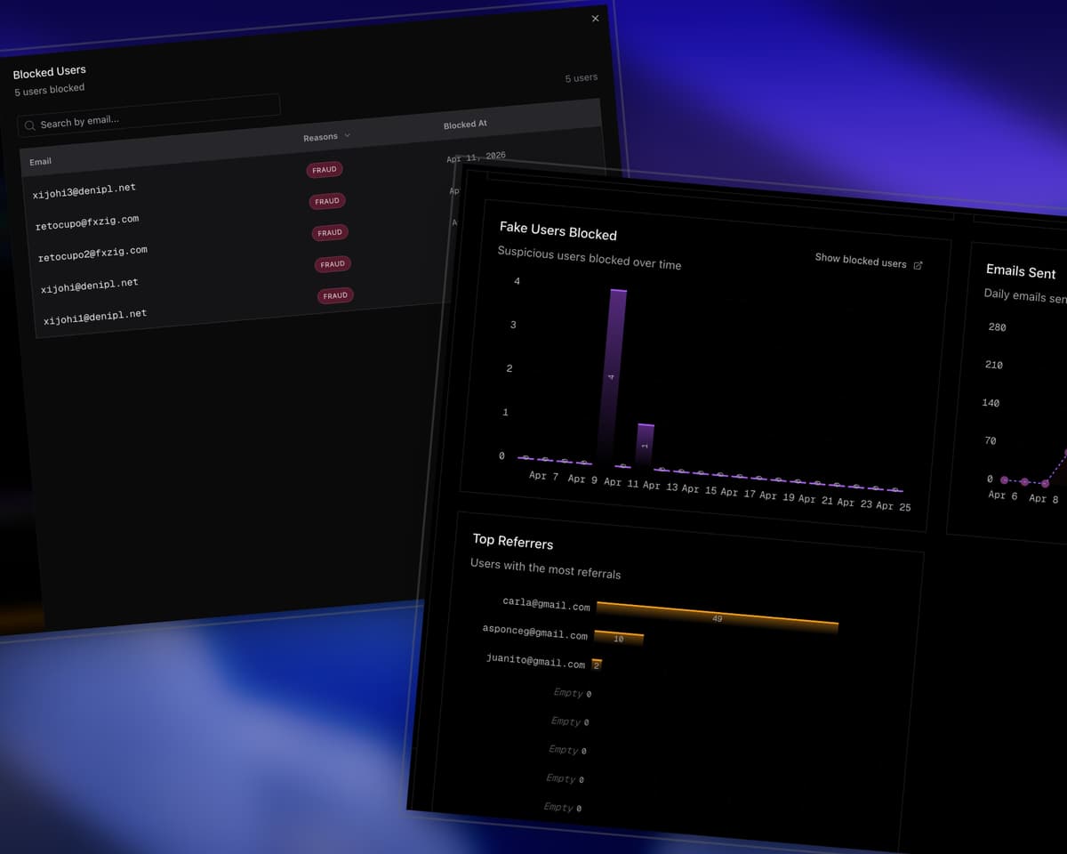 Blocked users preview
